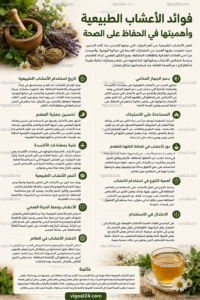 فوائد الأعشاب الطبيعية وأهميتها في الحفاظ على الصحة